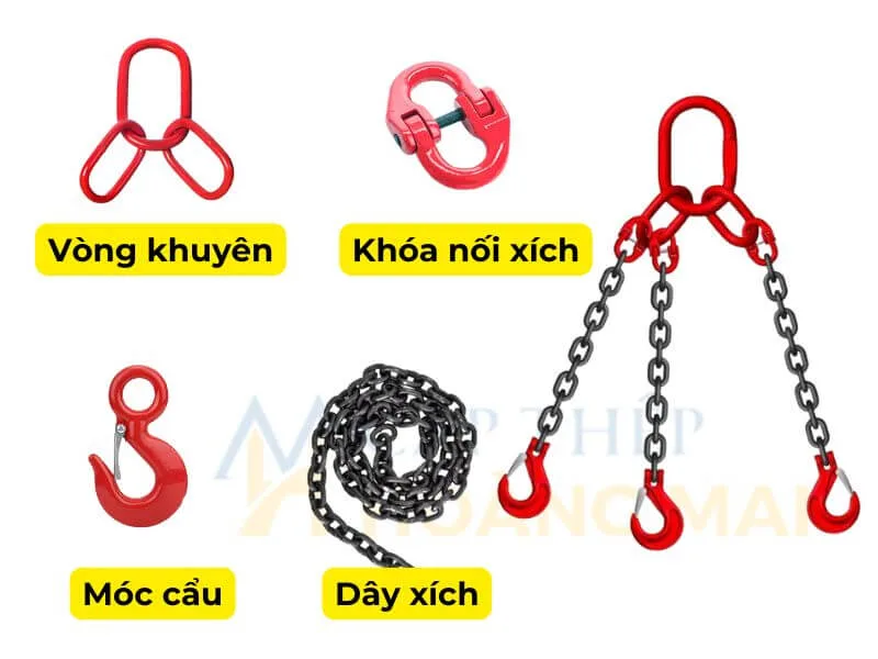cau-tao-bo-sling-xich-cau-hang