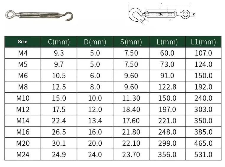 kich-thuoc-tang-do-cap-inox
