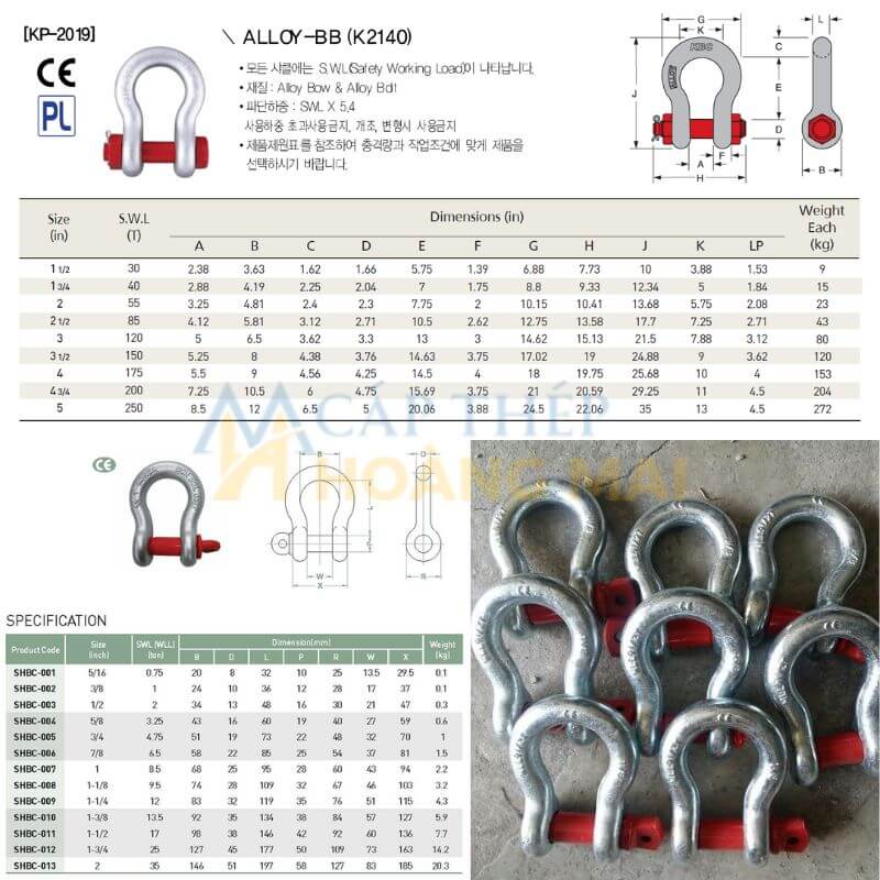 thong-so-ky-thuat-ma-ni-omega