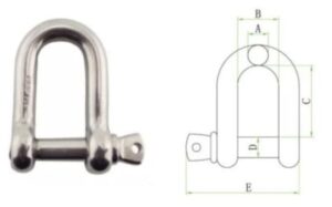 thong-so-ma-ni-inox