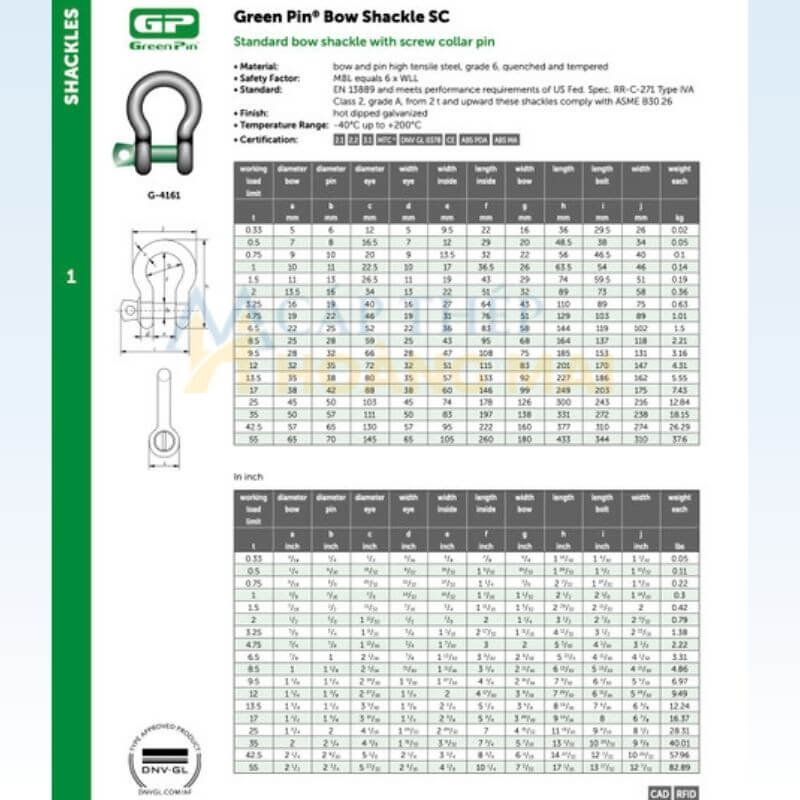 thong-so-ky-thuat-ma-ni-ha-lan-chot-van-ren