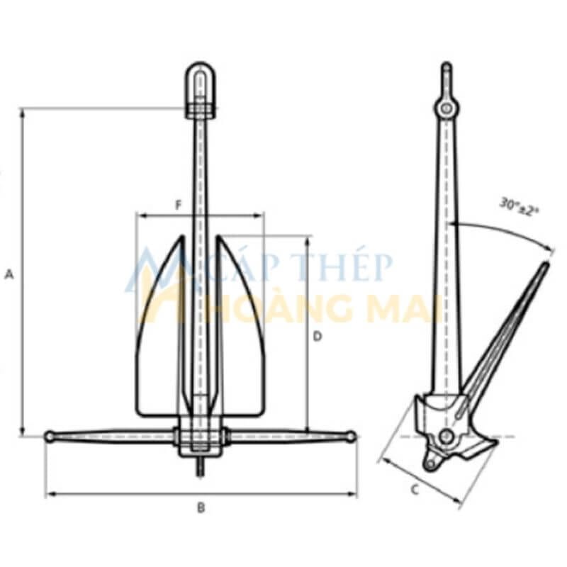 thong-so-ky-thuat-mo-neo-la