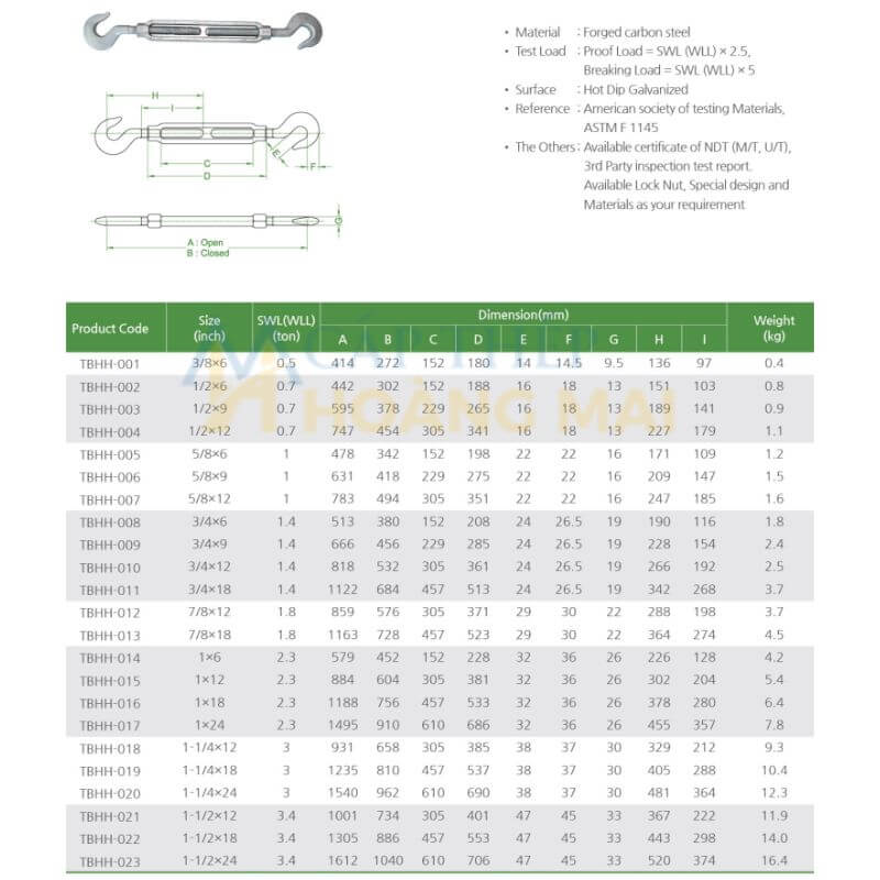 thong-so-ky-thuat-tang-do-2-dau-moc