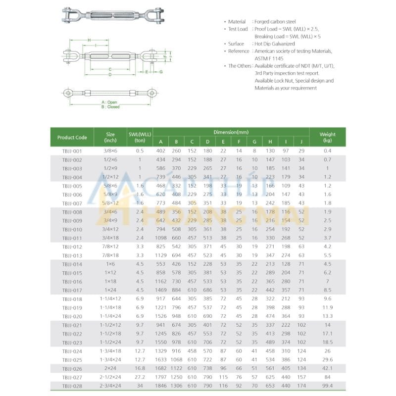 thong-so-ky-thuat-tang-do-hai-dau-ma-ni